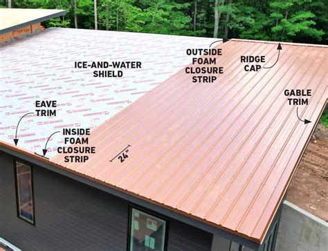 how do you put metal roofing on a house|installing a metal roof yourself.